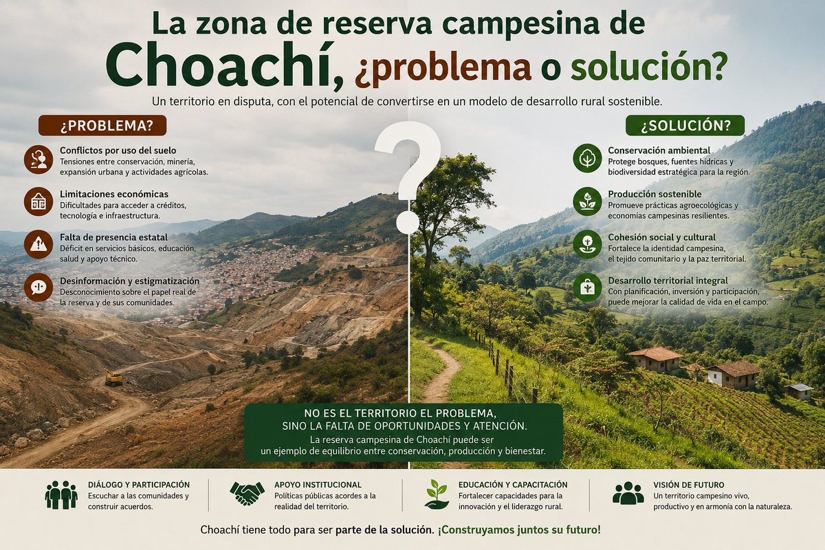CesarJerezM's tweet photo. Hoy viernes 15M , a las 5PM, en el Concejo Municipal de Choachí, estaremos realizando un debate sobre la importancia de tener una Zona de Reserva Campesina en Choachí. El campesinado chiguano reclama sus derechos! https://t.co/dFm5IGV2MZ