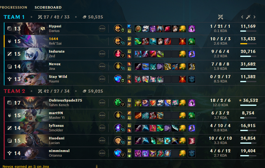 @drewlevin may you check this game, we lost lps and not a single msg ...