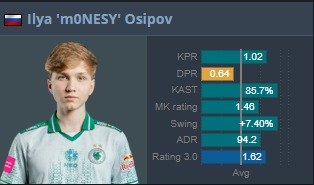 CSGOBig.com tweet media