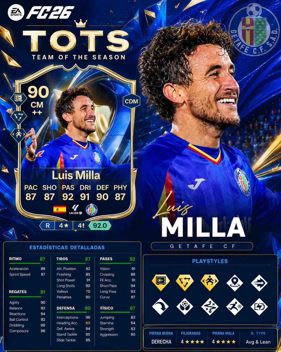 Getafe C.F. Esports tweet media
