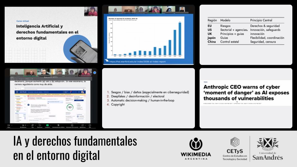 cetysedu's tweet photo. 🛫 ¡Arrancamos con todo!

El miércoles pasado iniciamos el curso sobre "IA y derechos fundamentales en el entorno digital", coorganizado por el CETyS y @wikimedia_ar. https://t.co/1uNE57cVH6