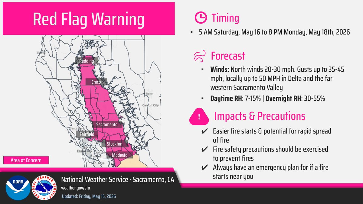 NWS Sacramento tweet media