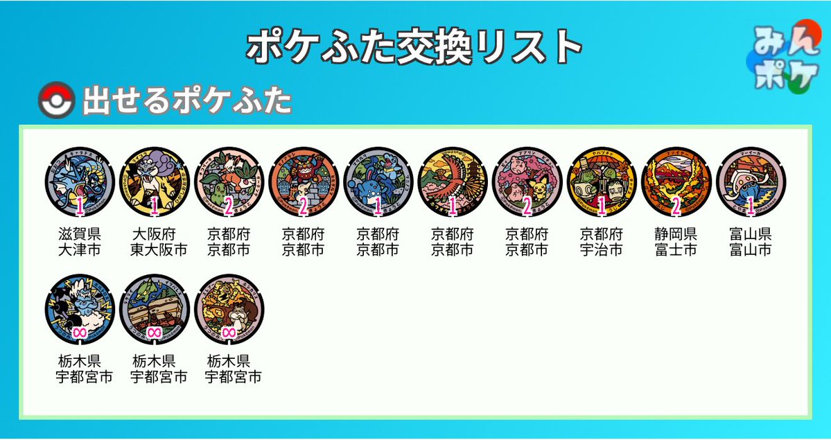 楠 tweet media