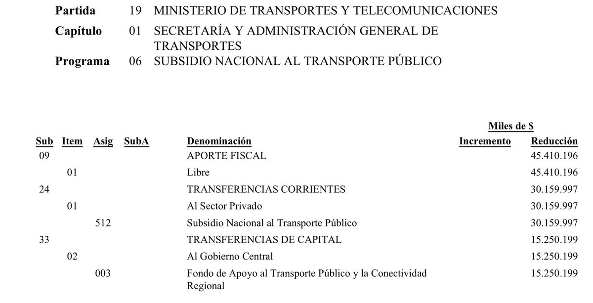 Ciudadano Roberto Kiltro tweet media