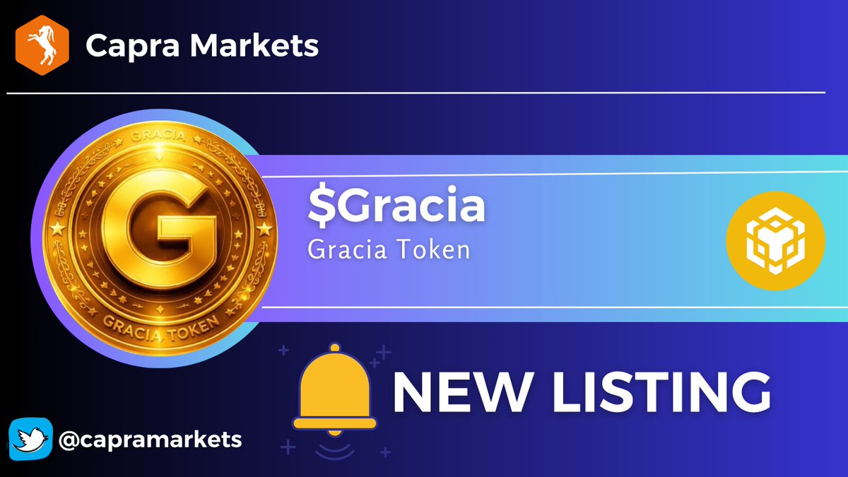 Capra Markets | Listing tweet media