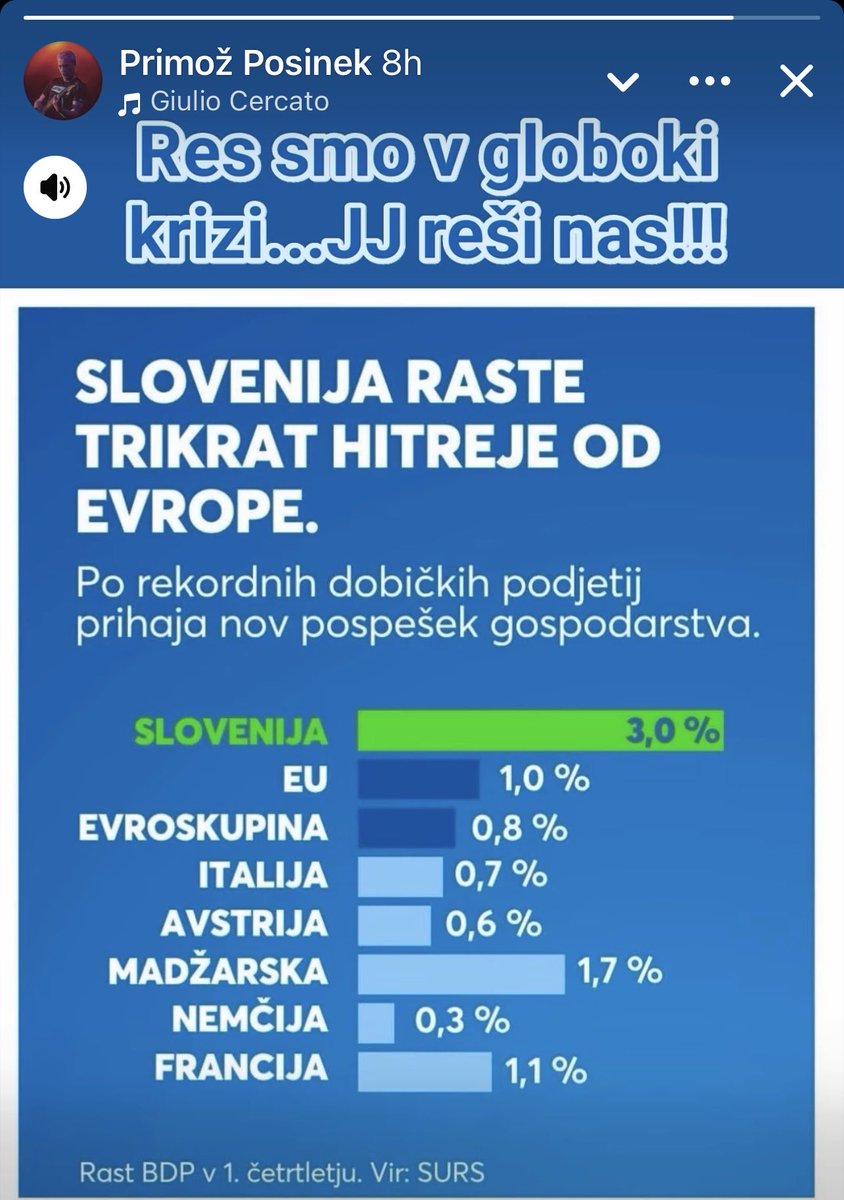 Iztok Skok tweet media