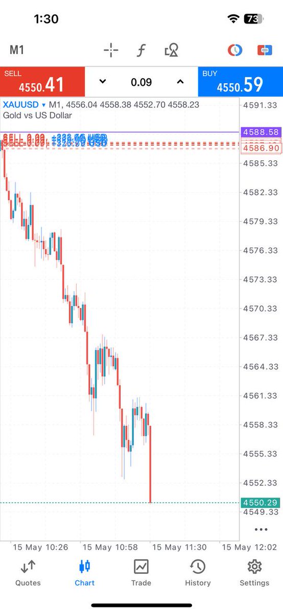 Jack Forex tweet media