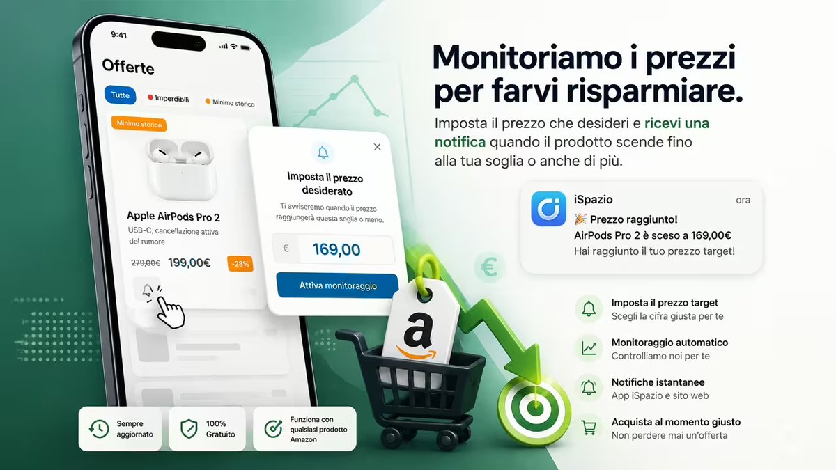 iSpazio tweet media