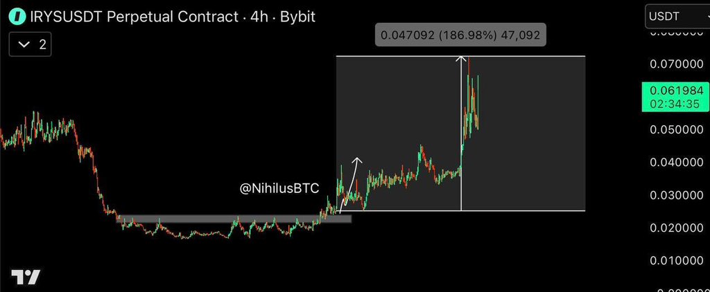 Dennis Crypto tweet media