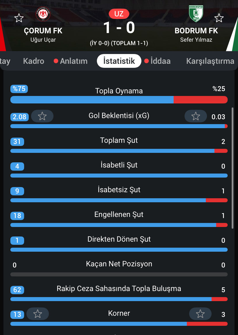 Bayburt Tahmin Bayii tweet media