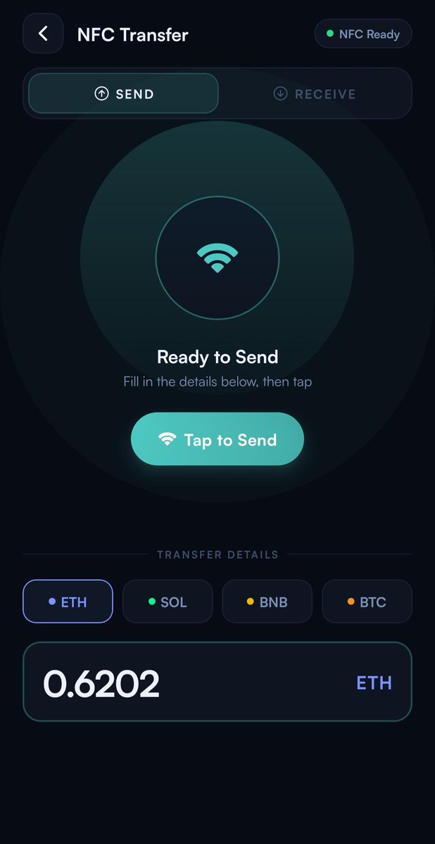 OffChain tweet media
