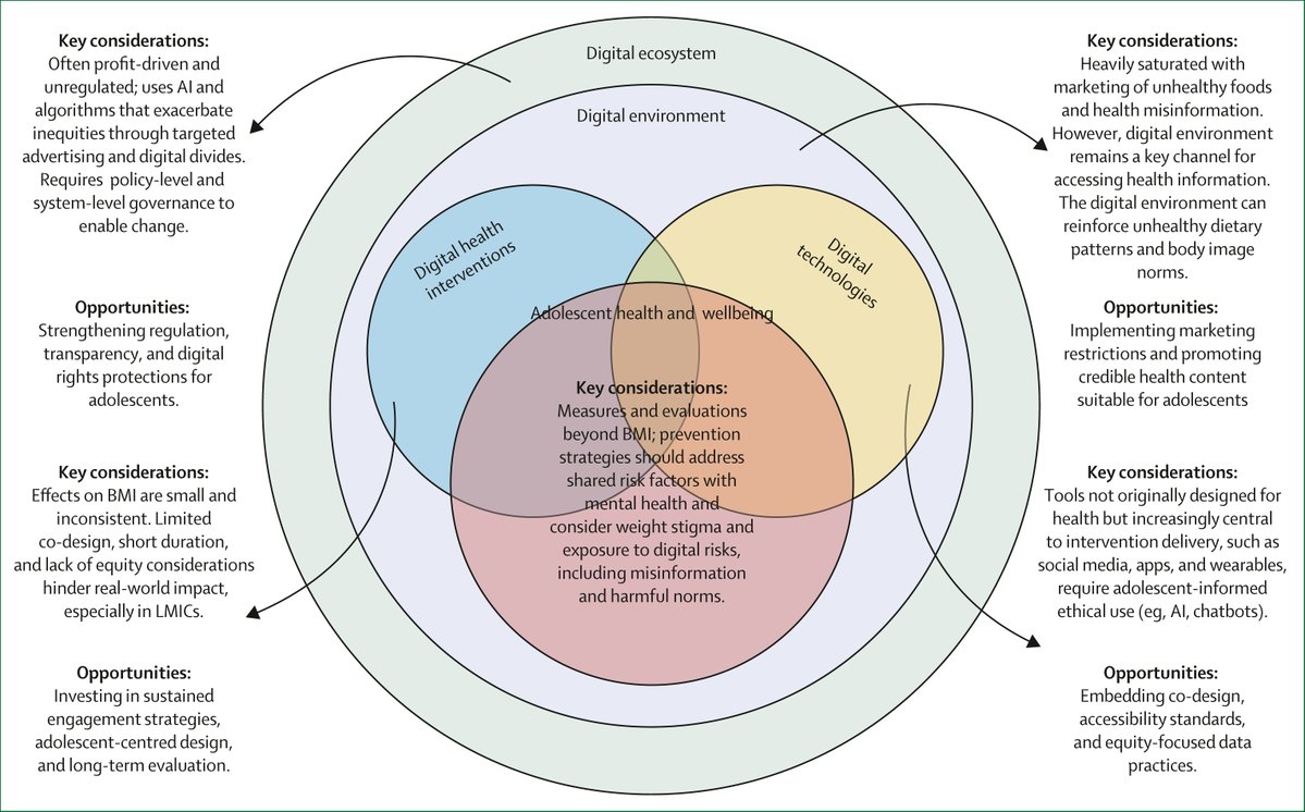 The Lancet tweet media