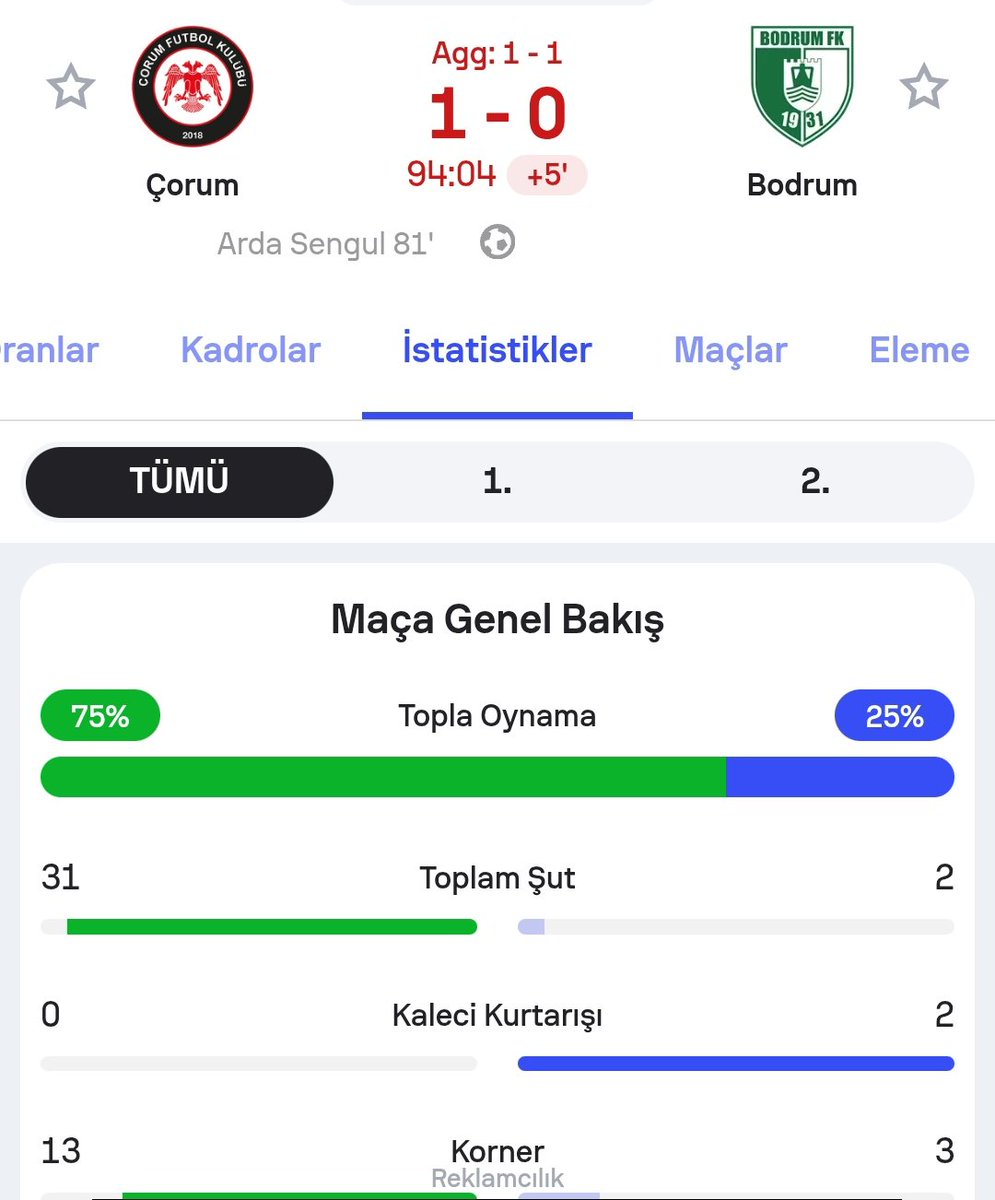 🇹🇷T.C. vatandaşı #İSTİFAEDİNYETERARTIK tweet media