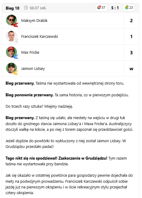 Dyletancik tweet media