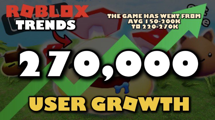 BloxyTrends tweet media