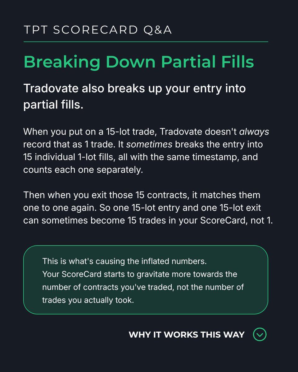 TakeProfitTrader tweet media