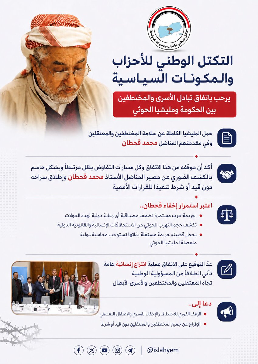 Islahyem's tweet photo. #انفوجرافيك
التكتل الوطني للأحزاب والمكونات السياسية: استمرار إخفاء المناضل محمد قحطان، جريمة مستقلة بذاتها تستوجب محاسبة دولية منفصلة لمليشيا الحوثي #الاصلاح_نت https://t.co/aheke2bHTL