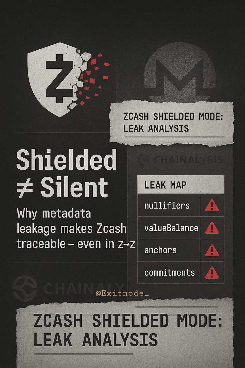 Exitnode_ tweet media