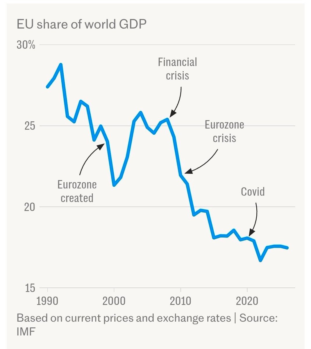 Ruben Cober | Essential Europe tweet media