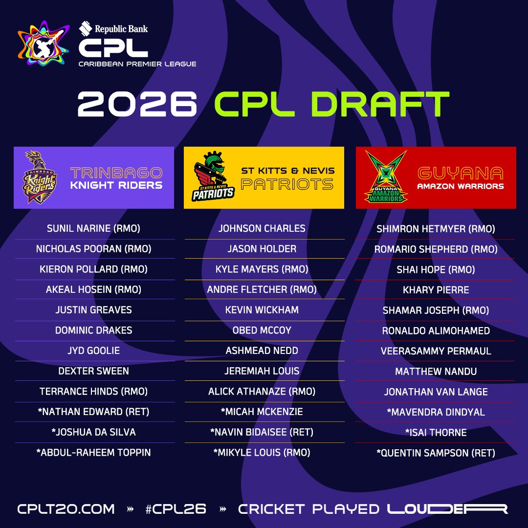 CPL T20 tweet media
