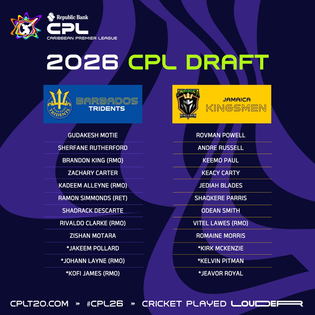 CPL T20 tweet media