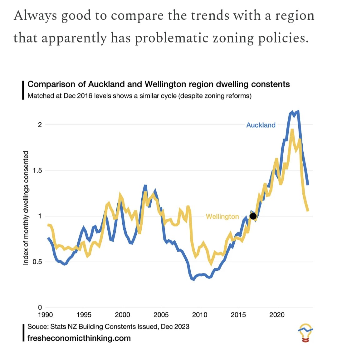 John Wake tweet media