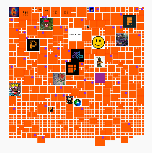 District Zero tweet media