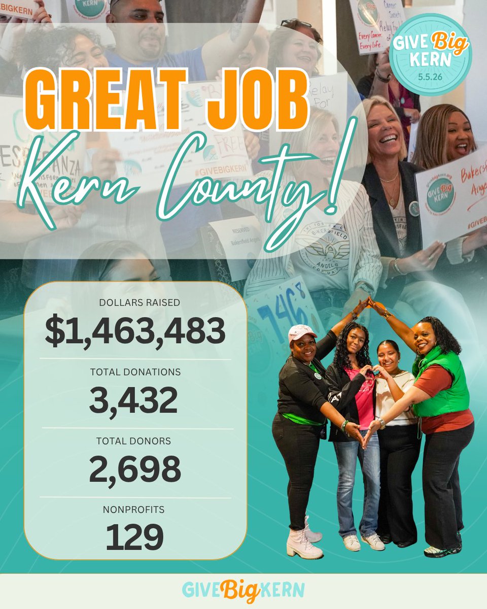 Kern Community Foundation tweet media