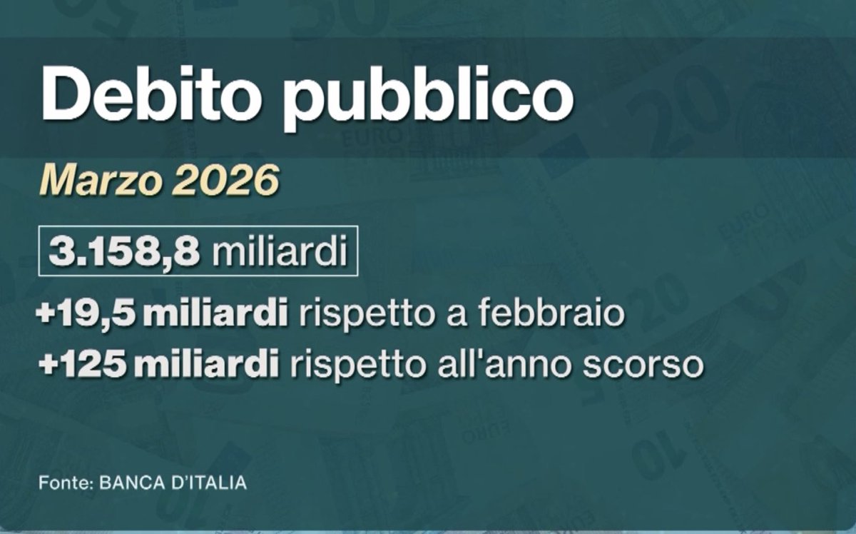 Roberto Sabatino tweet media