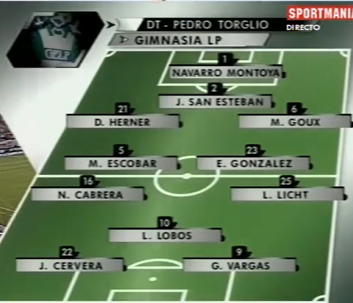 Futbol Retro ARG tweet media