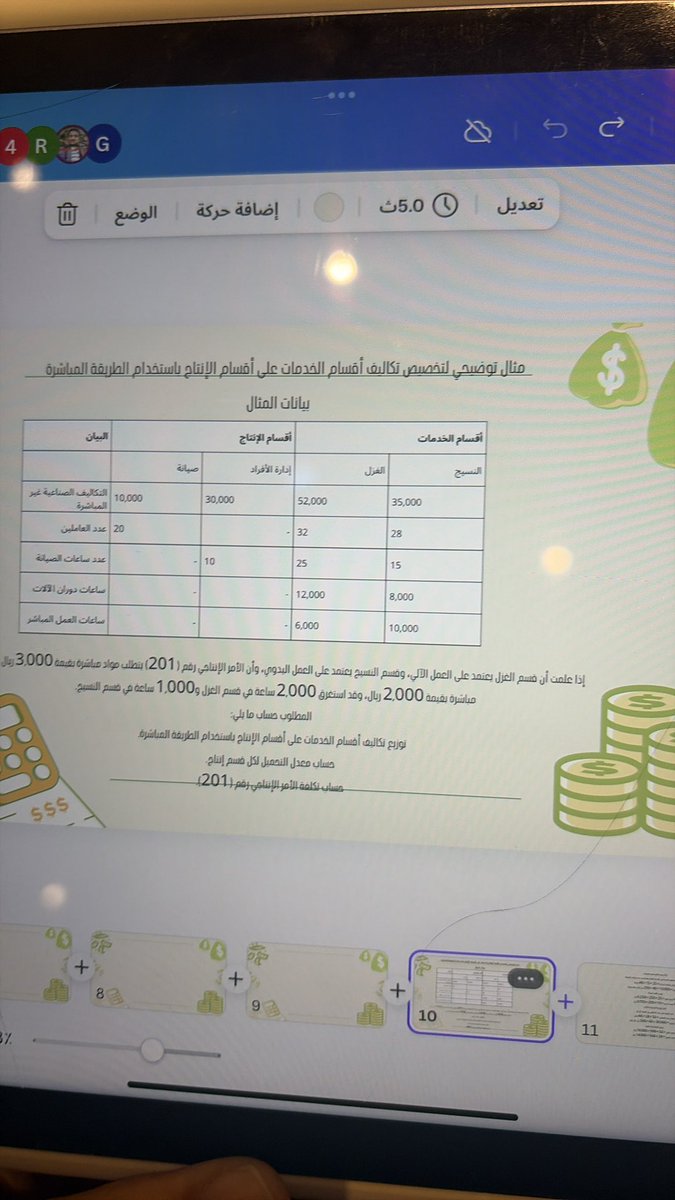 شوق العتيق tweet media