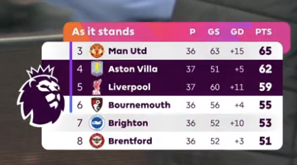 The Touchline | 𝐓 tweet media