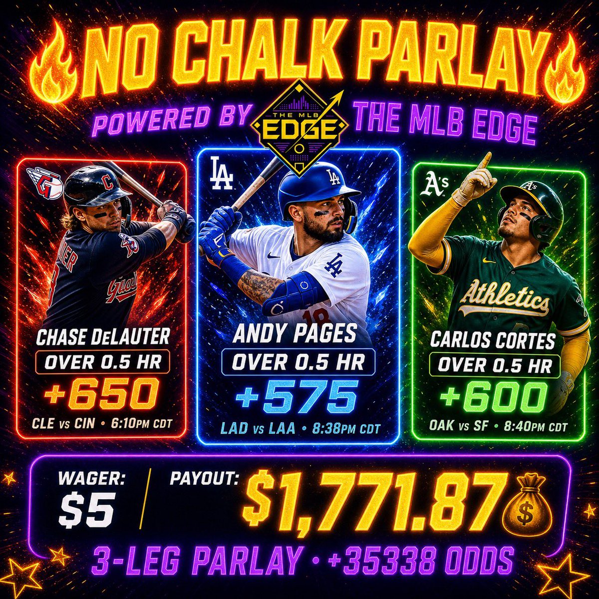 mrbets850's tweet photo. 🔥 NO CHALK PARLAY 🔥
Chase DeLauter + Andy Pages + Carlos Cortes ALL hit dingers tonight 💣💣💣
$5 ➡️ $1,771.87 | +35338 ODDS
🔗 https://t.co/qkyW4Z0CMq

#MLB #HomeRun #NoChalкParlay #MLBEdge #BettingTwitter https://t.co/pUDRU9LZRi