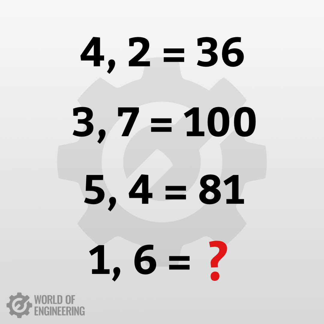 World of Engineering tweet media