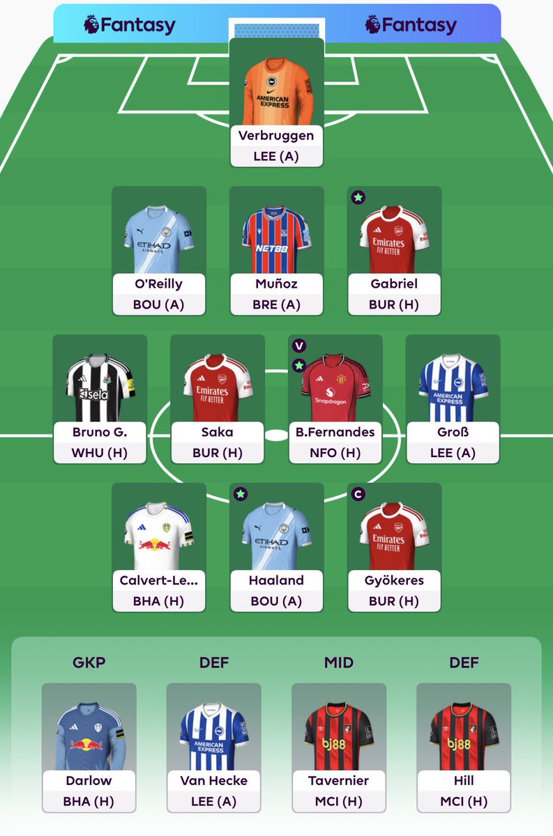 FPL_Kenty tweet media