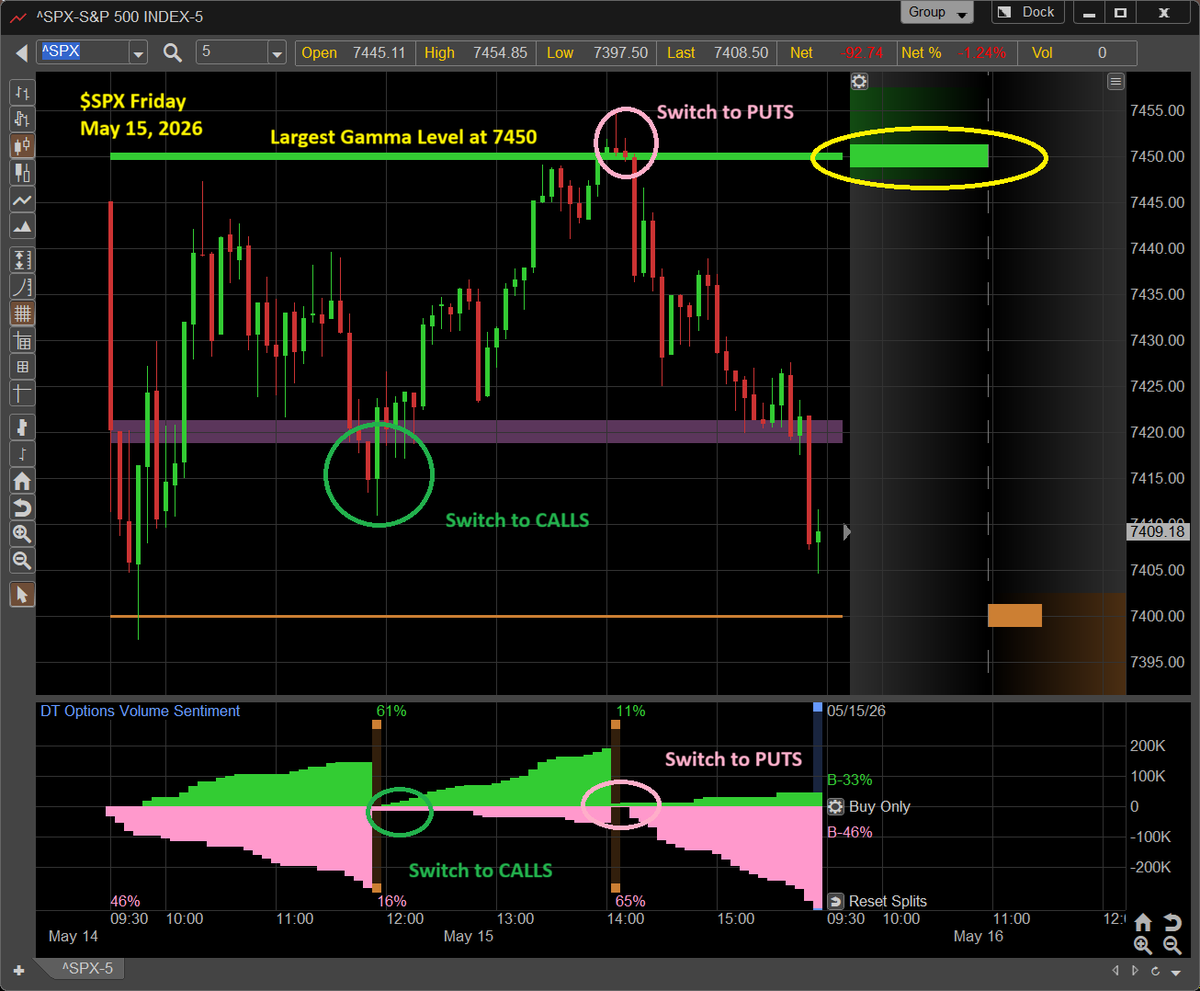 DynamicTrendInc tweet picture