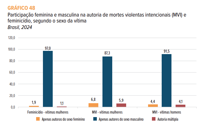 Eva Fernanda tweet media