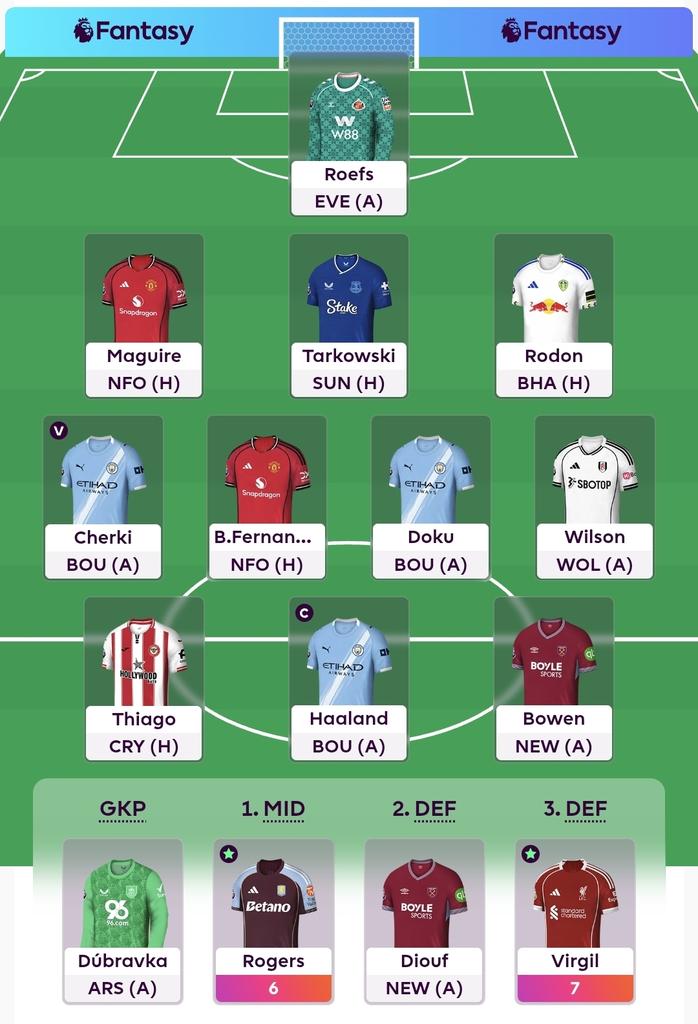 FPL Toast (blue tick) tweet media