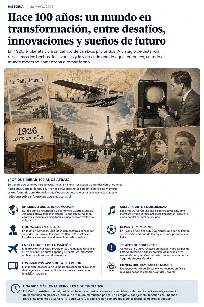 CIDPY's tweet photo. Hace 1 siglo

https://t.co/zILUbiRhGd https://t.co/mTeIubBjmJ
