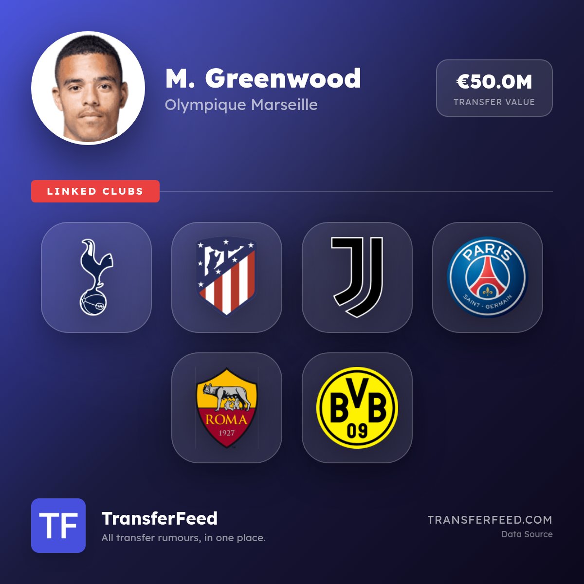 TransferFeed tweet media