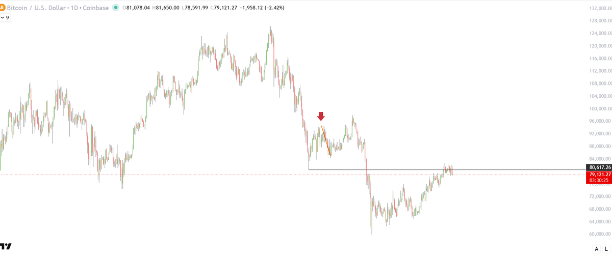 PAKI Trader tweet media