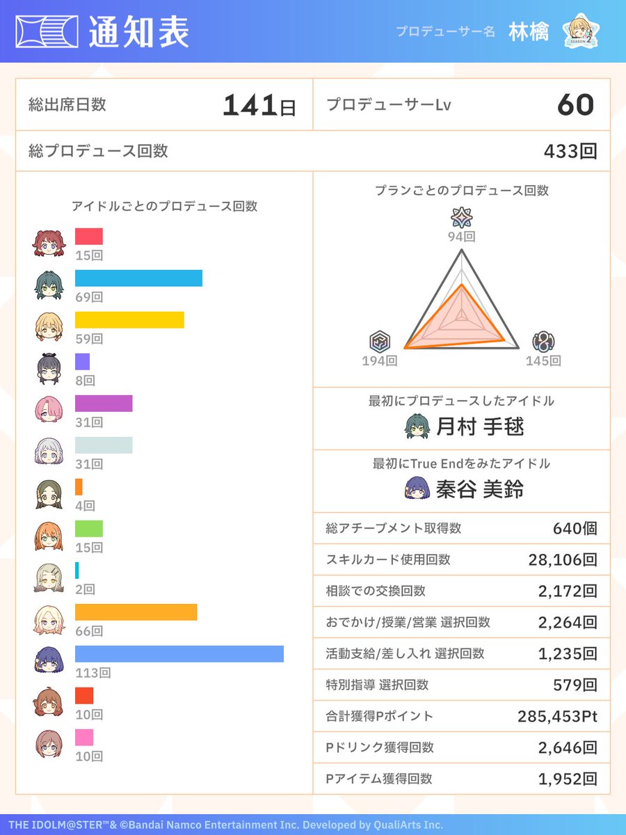 春 tweet media