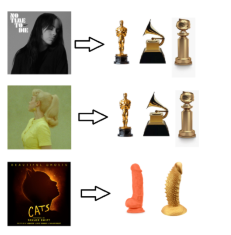 AOTY - MAID OF HONOUR tweet media