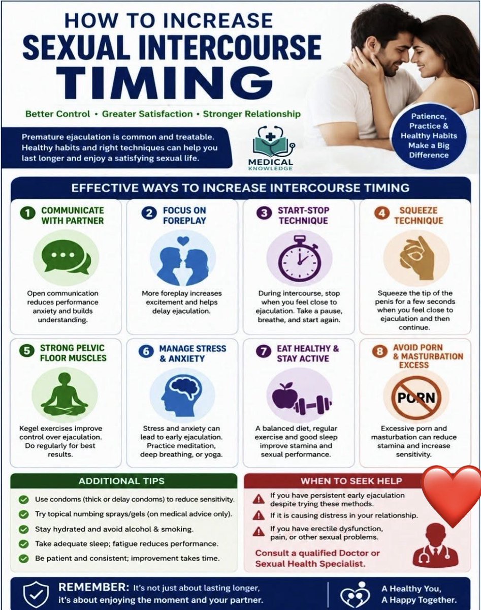 MedicKnowledgeX's tweet photo. https://t.co/NvD2dB1iHh