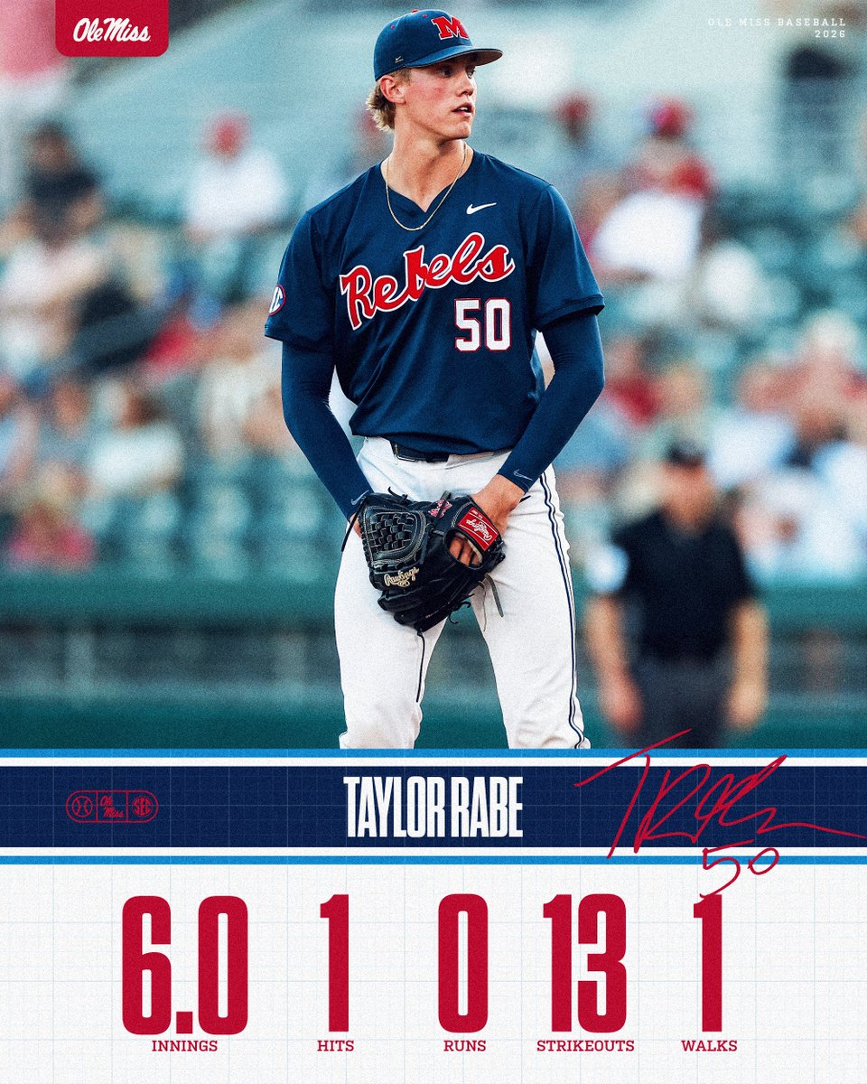 Ole Miss Baseball tweet media
