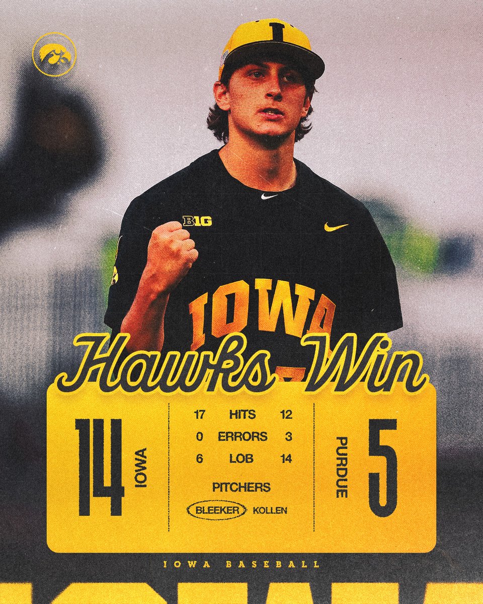 Iowa Baseball tweet media