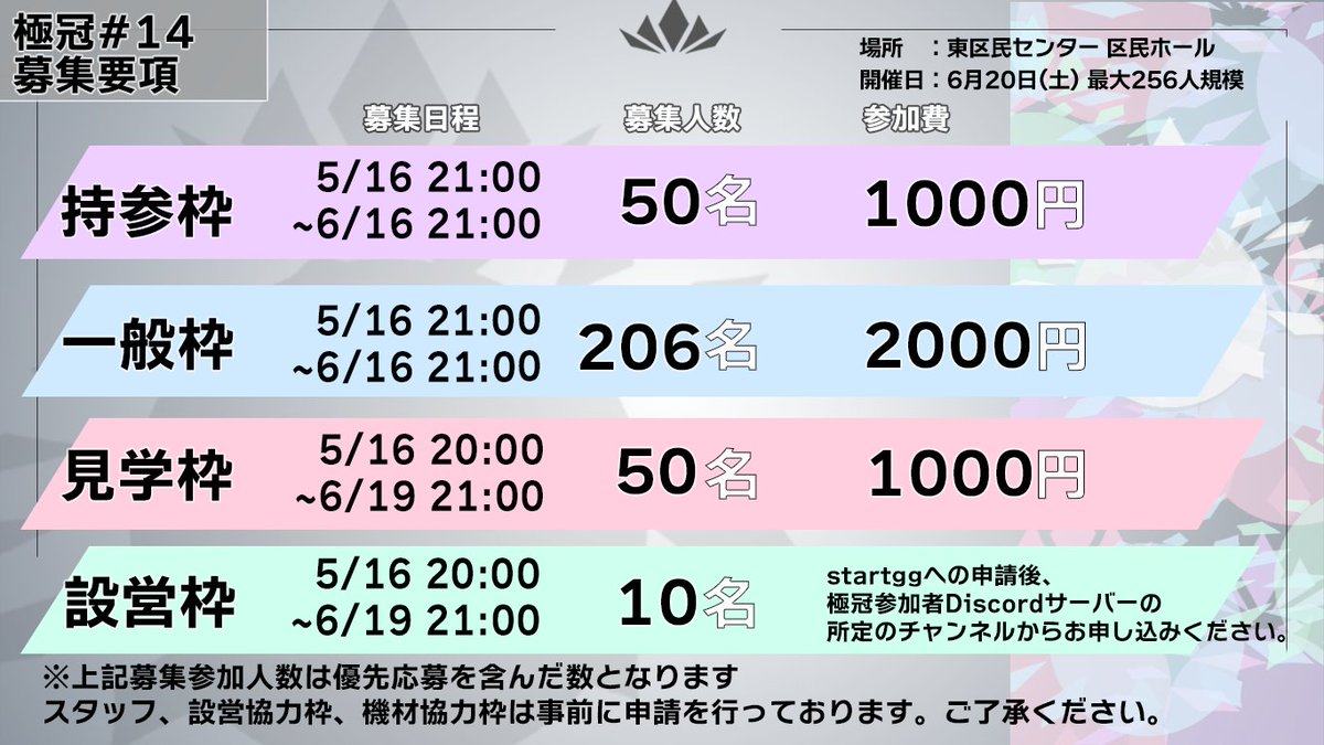極冠@5/16 極冠#13.7 tweet media