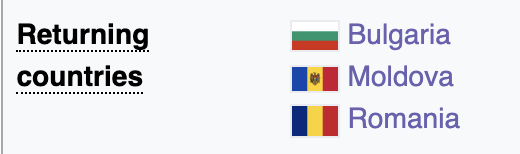 lemon 🍋🇷🇴🇧🇬 tweet media