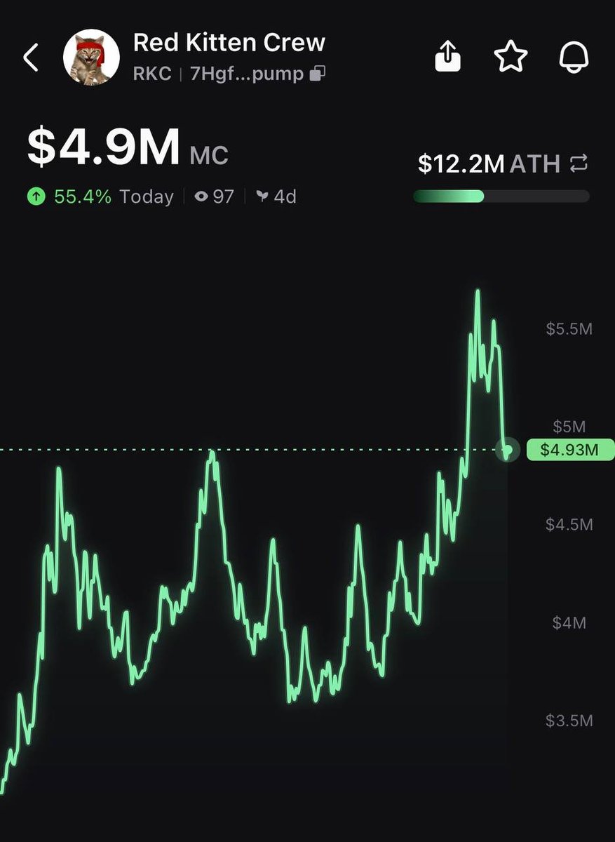 Pump.fun Ecosystem tweet media
