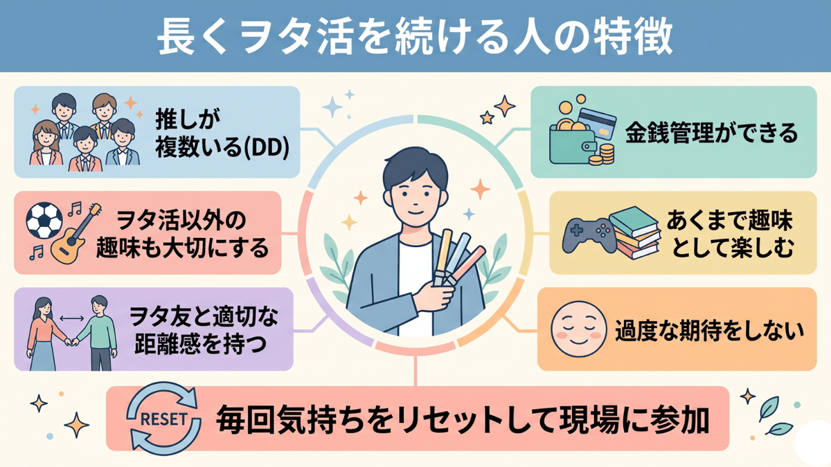 一番先生@強いヲタクの求道者 tweet media